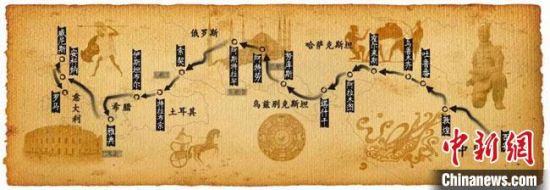 圖為古絲綢之路示意圖。　甘肅省博物館供圖