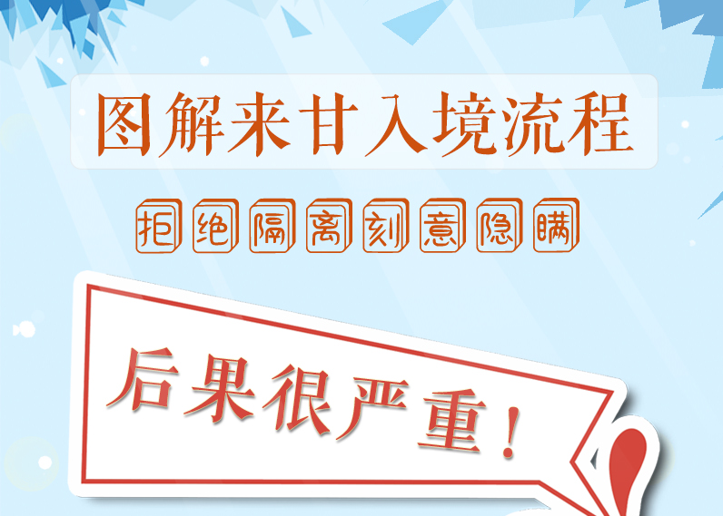 圖解來甘入境流程，拒絕隔離、刻意隱瞞，后果很嚴重!