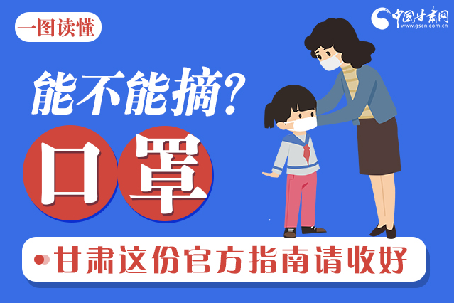 圖解|口罩能不能摘？甘肅這份官方指南請(qǐng)收好