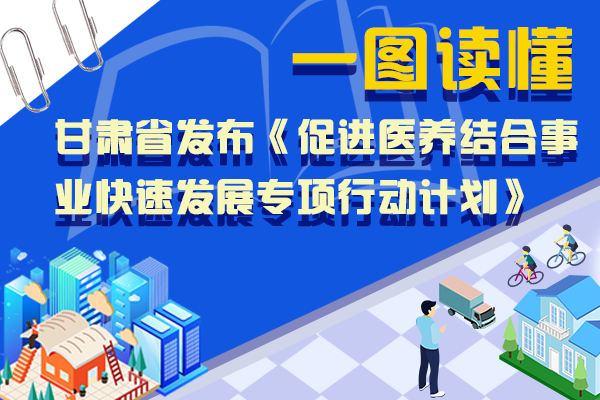 甘肅“醫(yī)養(yǎng)結(jié)合”怎么做？一圖帶你讀懂