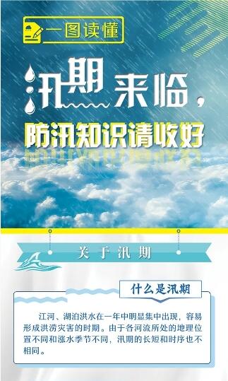 一圖讀懂丨汛期來臨，防汛知識請收好