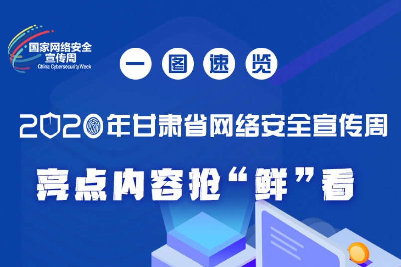 一圖速覽2020年甘肅省網(wǎng)絡安全宣傳周，亮點內(nèi)容搶“鮮”看！