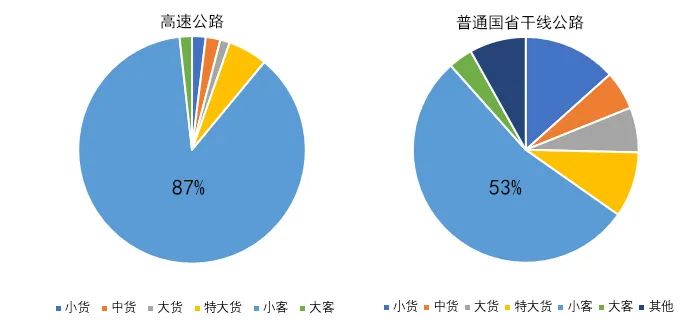 2020年國慶、中秋雙節(jié)甘肅省公路出行指南