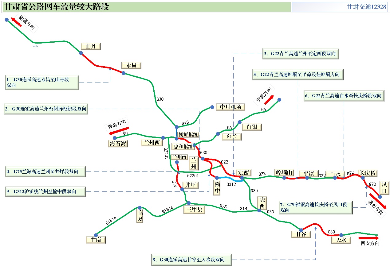 2020年國慶、中秋雙節(jié)甘肅省公路出行指南