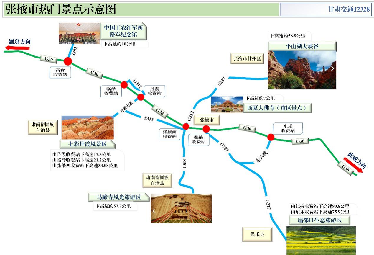 2020年國慶、中秋雙節(jié)甘肅省公路出行指南
