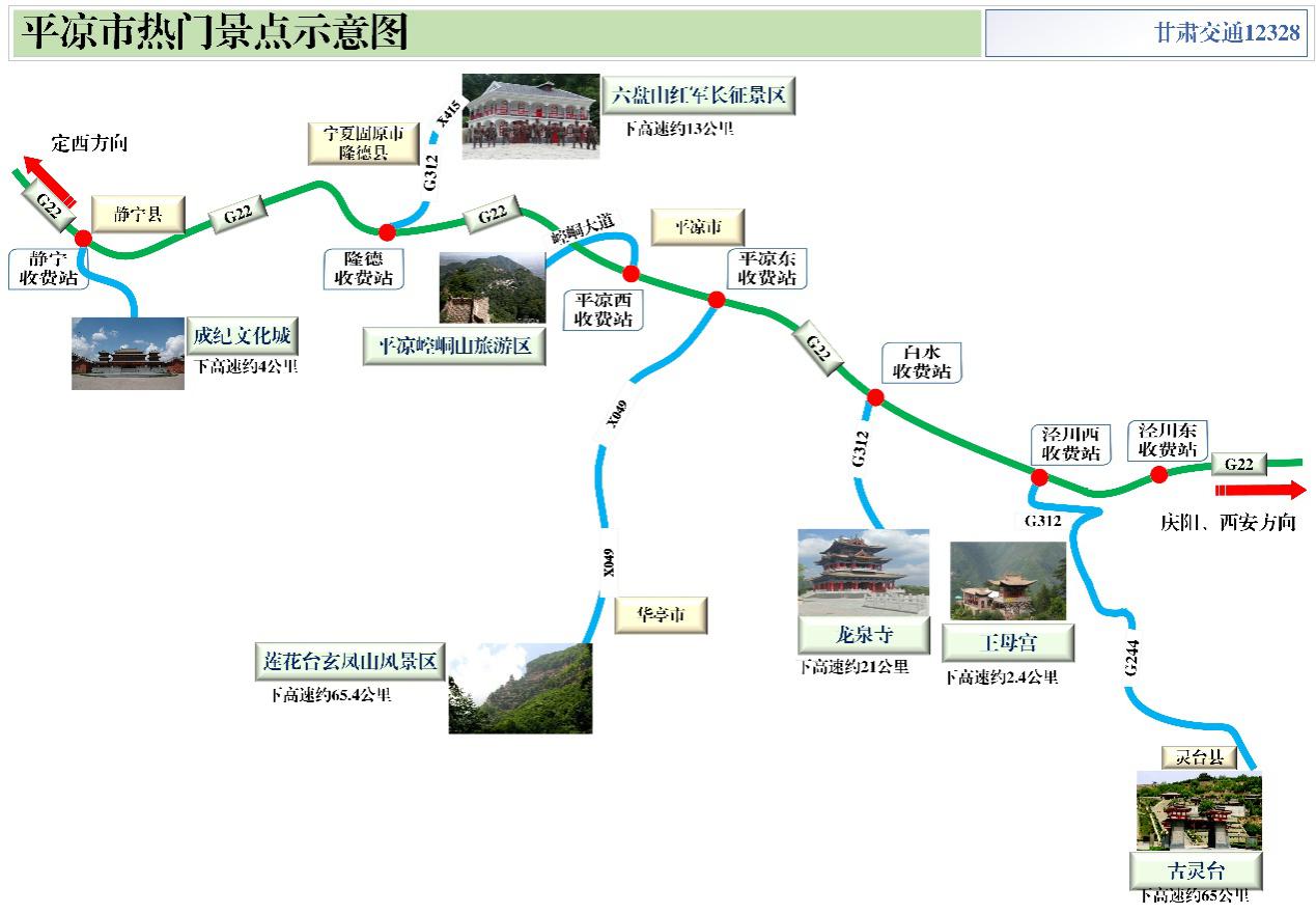 2020年國慶、中秋雙節(jié)甘肅省公路出行指南