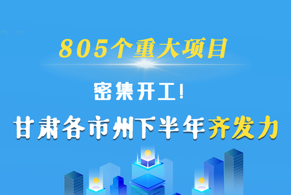 圖解|805個(gè)重大項(xiàng)目密集開工！甘肅各市州下半年齊發(fā)力