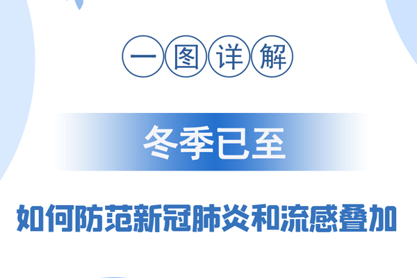 【甘快看·圖解】冬季已至 如何防范新冠肺炎和流感疊加？