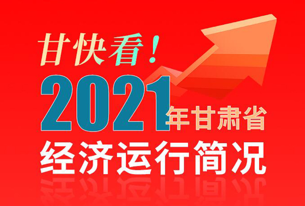 【海報】甘快看！2021年甘肅省經濟運行簡況