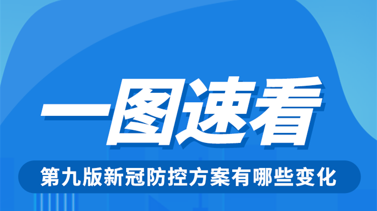 與你有關！一圖速看第九版新冠防控方案有哪些變化