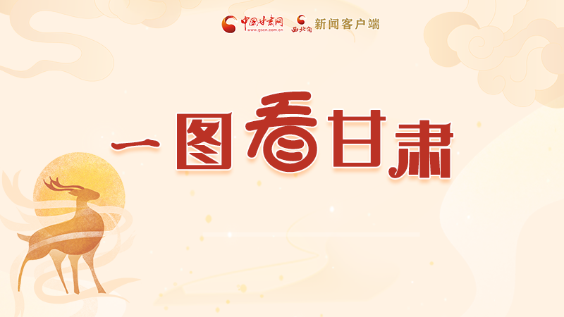 圖解|“實(shí)力派”甘肅，哪點(diǎn)驚艷了你？